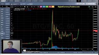 Folding coin trading - time to invest in fldc cryptocurrency? April 1/17 Folding coin trading - time to invest in fldc cryptocurrency? April 1/17