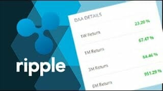 #1 portfolio update | blockchain index fund and ripple dump #1 portfolio update | blockchain index fund and ripple dump