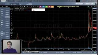 Qibuck trading - time to invest in qbk cryptocurrency? April 1/17 Qibuck trading - time to invest in qbk cryptocurrency? April 1/17