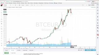 Biteur 13062017 Biteur 13062017