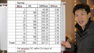 Is swagbucks worth your time | beatthebush Is swagbucks worth your time | beatthebush