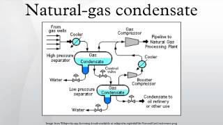 Natural-gas condensate Natural-gas condensate
