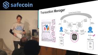 The economics of safecoin The economics of safecoin