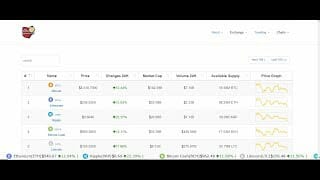 Bitcoin tv 24/7 live bitcoin live stream Bitcoin tv 24/7 live bitcoin live stream