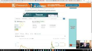 Viberate ico $10m in 4 minutes - next profit tip? Buy peerplays ppy - this is why Viberate ico $10m in 4 minutes - next profit tip? Buy peerplays ppy - this is why