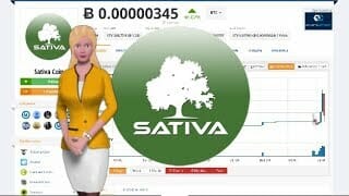 Cryptocurrency sativa coin $stv climbs 96% during the past day Cryptocurrency sativa coin $stv climbs 96% during the past day