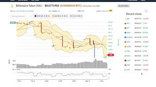 Billionaire token (xbl) price alert, chart & news on bitscreener. Com Billionaire token (xbl) price alert, chart & news on bitscreener. Com