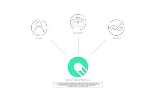 Open trading network. What it is? Open trading network. What it is?