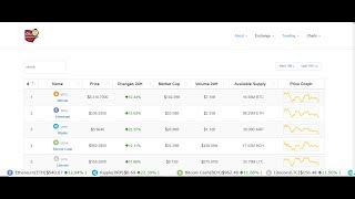 Bitcoin tv 24/7 live bitcoin live stream Bitcoin tv 24/7 live bitcoin live stream