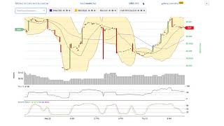 Compucoin (cpn) price alert, chart & news on bitscreener. Com Compucoin (cpn) price alert, chart & news on bitscreener. Com