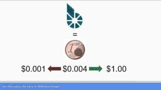 How bitusd works - bitshares 2. 0 feature bitassets - chris coney How bitusd works - bitshares 2. 0 feature bitassets - chris coney