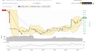 Ixcoin (ixc) price alert, chart & news on bitscreener. Com Ixcoin (ixc) price alert, chart & news on bitscreener. Com