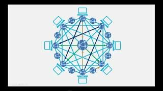 Lets talk about scorecoin Lets talk about scorecoin