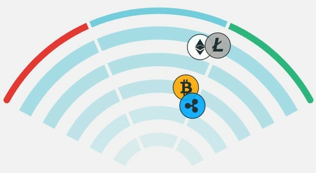 German 2nd largest stock exchange launches crypto trading app German 2nd largest stock exchange launches crypto trading app