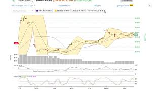 Bitcedi (bxc) price alert, chart & news on bitscreener. Com Bitcedi (bxc) price alert, chart & news on bitscreener. Com