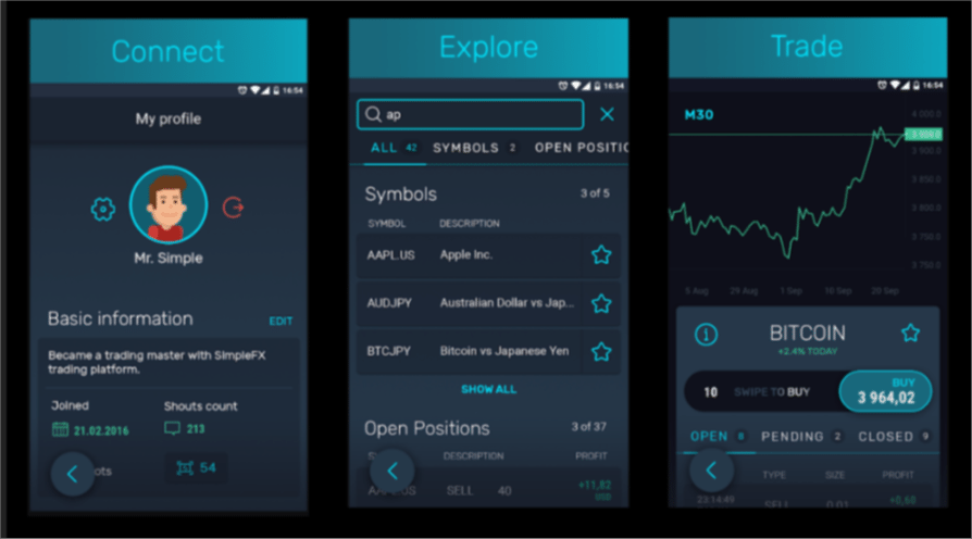 Simplefx app – a crypto friendly trading platform Simplefx