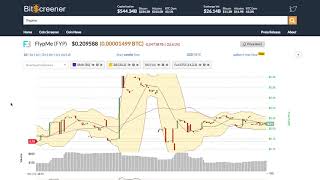 Flypme (fyp) price alert, chart & news on bitscreener. Com Flypme (fyp) price alert, chart & news on bitscreener. Com