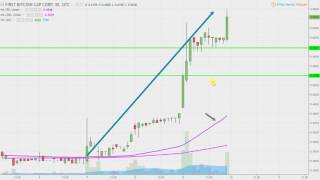 First bitcoin capital corp - bitcf stock chart technical analysis for 08-09-17 First bitcoin capital corp - bitcf stock chart technical analysis for 08-09-17