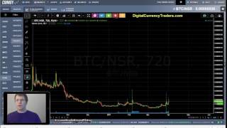 Nushares trading - time to invest in nsr cryptocurrency? April 1/17 Nushares trading - time to invest in nsr cryptocurrency? April 1/17