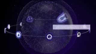 Qora - second generation digital currency Qora - second generation digital currency
