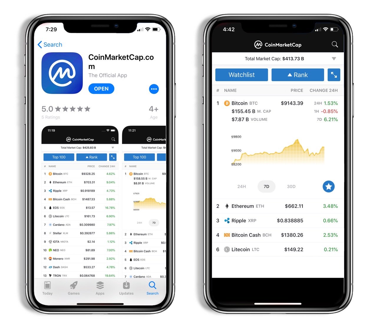 Crypto data site coinmarketcap releases ios mobile app Crypto data site coinmarketcap releases ios mobile app