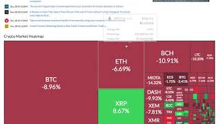 Infchain (inf) price alert, chart & news on bitscreener. Com Infchain (inf) price alert, chart & news on bitscreener. Com