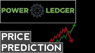 Power ledger price prediction, analysis, forecast (2018) Power ledger price prediction, analysis, forecast (2018)