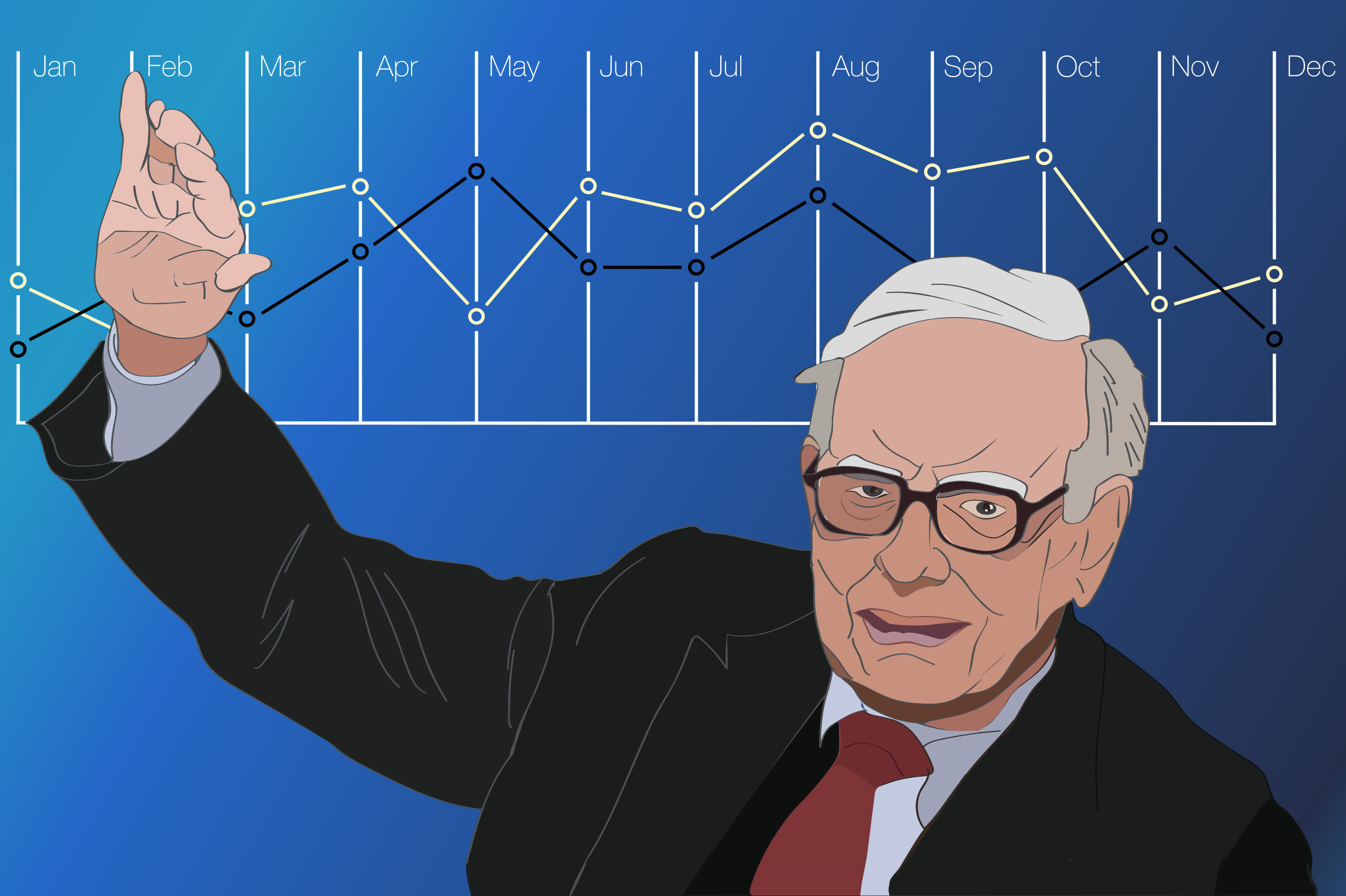 No, bitcoin price didn’t drop because warren buffett said it is rat poison No, bitcoin price didn’t drop because warren buffett said it is rat poison