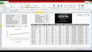 Cartaxi ico analysis Cartaxi ico analysis