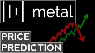 Metal (mtl) price prediction, analysis, forecast (2017-2018) Metal (mtl) price prediction, analysis, forecast (2017-2018)