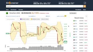 Octocoin (888) price alert, chart & news on bitscreener. Com Octocoin (888) price alert, chart & news on bitscreener. Com
