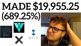 How i made $19,955. 25 crypto currency investing in 3 months (689. 25%) How i made $19,955. 25 crypto currency investing in 3 months (689. 25%)