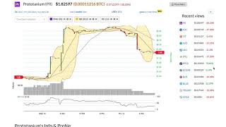 Prototanium (pr) price alert, chart & news on bitscreener. Com Prototanium (pr) price alert, chart & news on bitscreener. Com