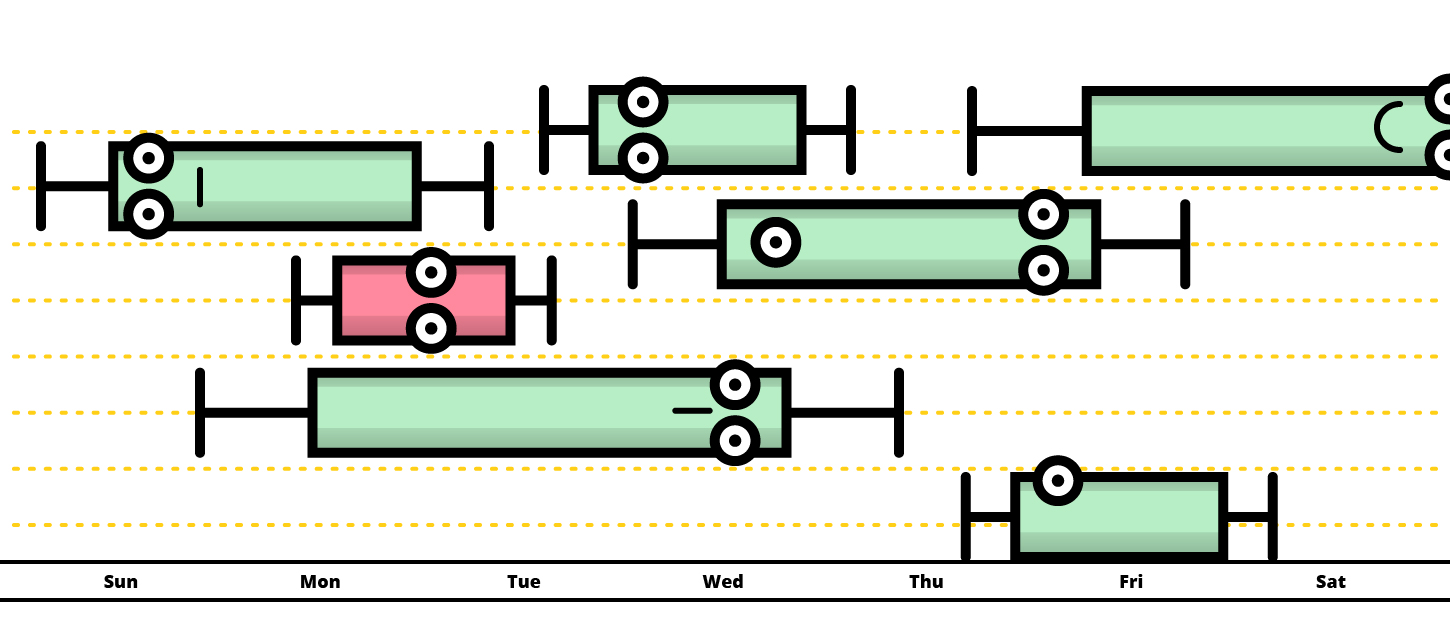 Hodler’s digest, may 7-13: from facebook to nyse, mainstream thinks of adoption Hodler’s digest, may 7-13: from facebook to nyse, mainstream thinks of adoption