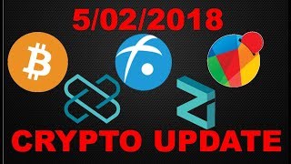 Crypto update 5/02/2018: bitcoin (btc)/ loom network (loom)/ fusion (fsn)/ zilliqa (zil)/ redcoin Crypto update 5/02/2018: bitcoin (btc)/ loom network (loom)/ fusion (fsn)/ zilliqa (zil)/ redcoin