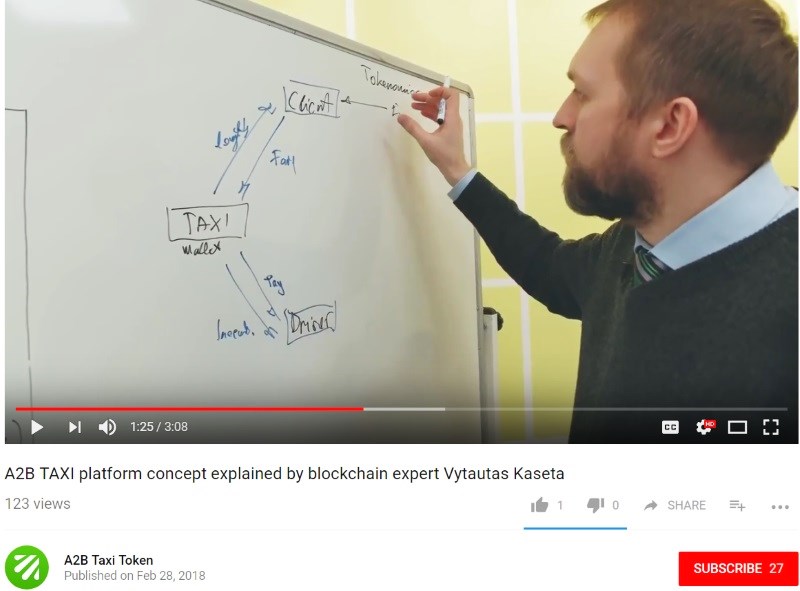 John mcafee-endorsed ico apologizes for plagiarizing content from blockchain taxi platform John mcafee-endorsed ico apologizes for plagiarizing content from blockchain taxi platform