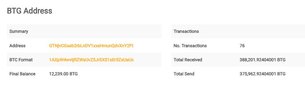 Bitcoin gold hit by double spend attack, exchanges lose millions Bitcoin gold